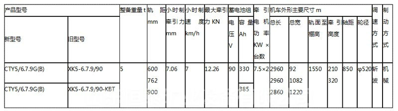 企業微信截圖_20210605191043