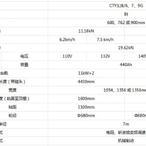 礦用8噸電瓶車CYT8-6GB