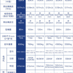 回柱絞車